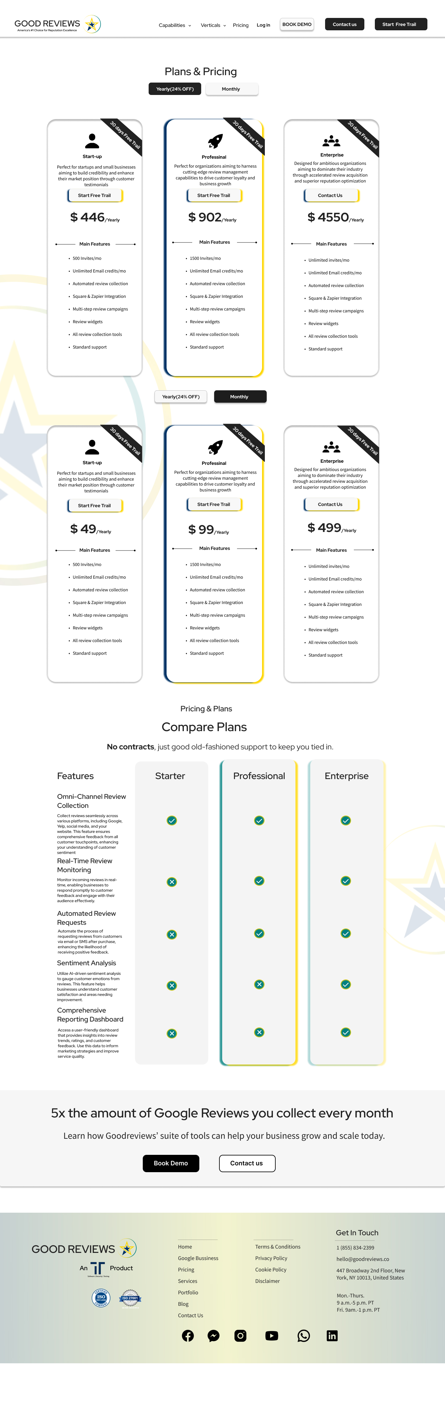 GoodReviews pricing page